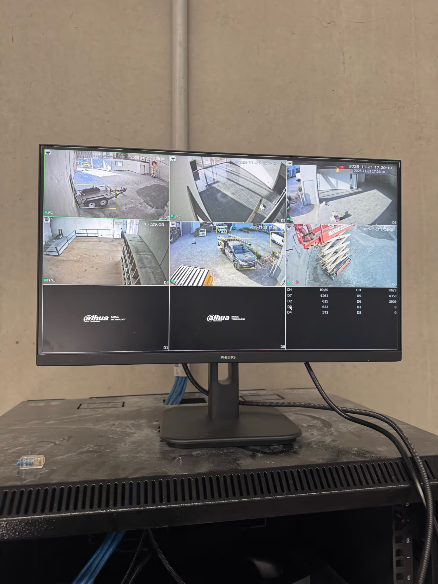 Multi-camera Dahua NVR monitoring setup, Melbourne